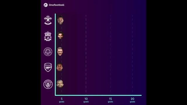 Видео порнуха #55267