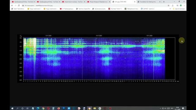 Видео порнуха #64696
